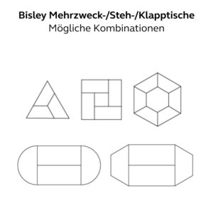 Klapptisch | rechteckig | Breite 1200 mm | Tiefe 600 mm  | 19mm Tischstärke